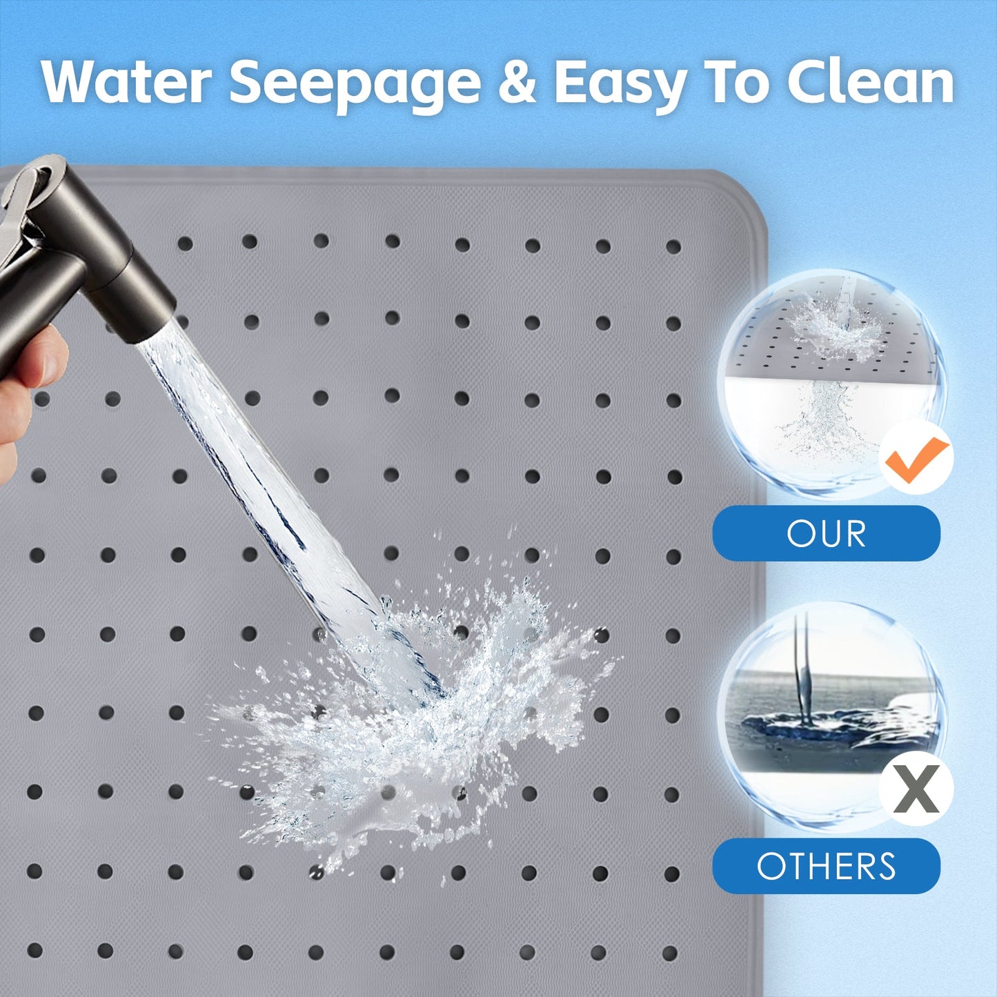 2Pack 70×40 cm Anti‑Slip Grip Shower Mat Quick‑Dry Bath Mat with 100+ Suction Cups