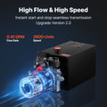 12L Hydraulic Power Unit Dump Trailer Pump 12V DC 22MPa