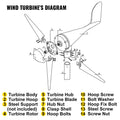 400W Wind Turbine Generator 12V DC 3/5 Blades Controller
