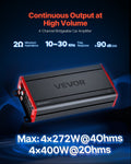 Car Audio 4-Channel Amplifier 272W 4 Ohms Class D Stereo