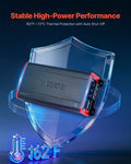 Car Audio 4-Channel Amplifier 272W 4 Ohms Class D Stereo