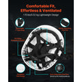 Safety Helmet, ANSI/ISEA Z89.1 Approved ABS Safety Hard Hat with 6-Point Ratchet Suspension, Adjustable Vented Hardhat for Men Women Adults, for Outdoor Indoor Industrial Construction Workwear