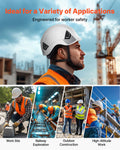 Safety Helmet ABS Hard Hat ANSI Z89.1 6-Point Ratchet Vented