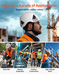 Safety Helmet Hard Hat ANSI/ISEA Vented 6-Point Ratchet Adjustable