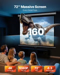Manual Projector Screen 1829mm 4:3 1080p Pull Down Wall Mount