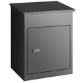 Mailboxes for Outside 17.3