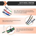 VEVOR 12FT Semi Truck Air Lines Kit 2x Glad Hands 3-in-1 Hoses 7 Way ABS
