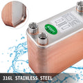 Heat Exchanger 3