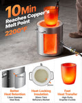 Propane Melting Furnace Kit 8KG Gold Silver Copper Aluminium