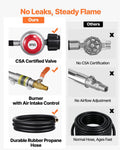 Propane Melting Furnace Kit 8KG Gold Silver Copper Aluminium