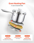 Stainless Steel Saucepan Set 3pc 1QT 2QT 3QT Nonstick Glass Lids
