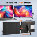 14in Portable Monitor 1080P HD USB-C HDMI Laptop Screen Extender