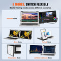 14in Portable Monitor 1080P HD USB-C HDMI Laptop Screen Extender