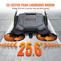 Walk-Behind Floor Sweeper 25.6