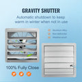 Shutter Exhaust Fan 610mm 1400RPM 2892CFM Aluminum Wall Mount