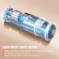 Mini Metal Lathe 180x400mm 800W 150-2500 RPM 3-Jaw Chuck