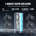 Portable Air Compressor 150 PSI Electric Tire Pump 4000mAh LED Light