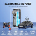Portable Air Compressor 12000mAh Rechargeable Tire Pump LCD Gauge
