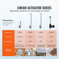 Linear Actuator 12V 6Inch 0.55