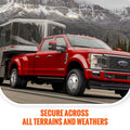 50cm 8 Lug Wheel Simulators Stainless Steel Ford F450 F550