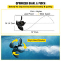 Outboard Propeller 14.25