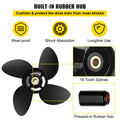 Outboard Propeller 14.25