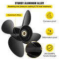 Outboard Propeller 14.25