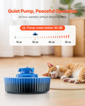 Ceramic Cat Water Fountain 2.1L Blue Ultra-Quiet Pump Pet Dispenser