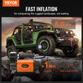 12V 150PSI Portable Air Compressor Tire Inflator Truck Jeep 4x4
