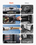 8KW Diesel Heater 12V/24V Portable Truck Van RV Bluetooth Remote