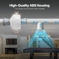 Radon Mitigation Fan 260CFM 4