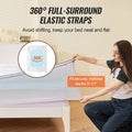 QUEEN Memory Foam Mattress Topper 76mm Fibre Fill Cooling