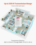 Wireless Bed Alarm Sensor Pad 14x30
