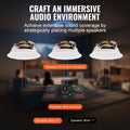 165mm 150W Ceiling Speakers Flush Mount 8Ω 89dB Single