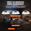 2x 203mm 50W Ceiling Speakers Flush Mount Home Audio System 89dB