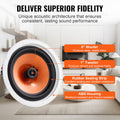 4 PCs 203.2 mm in Ceiling Speakers, 100-Watts, Flush Mount Ceiling & in-Wall Speakers System with 8ΩImpedance 89dB Sensitivity, for Home Kitchen Living Room Bedroom or Covered Outdoor Porches