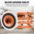 4x 203mm 100W Ceiling Speakers Flush Mount 8Ω Home Kitchen Living Room
