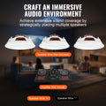 4x 203mm 100W Ceiling Speakers Flush Mount 8Ω Home Kitchen Living Room