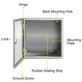 NEMA 4X Steel Enclosure 20x20x6