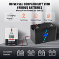 20A MPPT Solar Charge Controller LCD Display Temperature Sensor