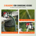 Gasoline Engine Water Pump 80mm 7HP 4-Stroke Gas Powered