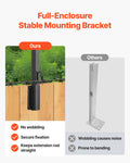 Fence Post Extender 8 Pack 605mm Barbed Wire Arm Steel Height