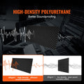Acoustic Foam Panels 2 Pack 48 x 24 x 2 in for Studio Wall and Ceiling