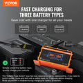 18 AMP Golf Cart Battery Charger EZGO D-Style IP67 ETL