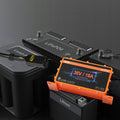 18 AMP Golf Cart Battery Charger EZGO D-Style IP67 ETL