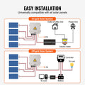 Solar PV Combiner Box 4 String 10A IP65 ABS Case Solar Panel