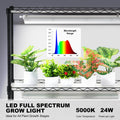 DIY Plant Stand 6 Tier 192W Grow Lights 70.9