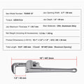 Pipe Wrench, 18