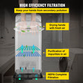 Jet Hand Dryer Automatic High Speed Silver Washroom 1800W