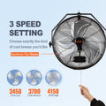 Industrial Wall Mount Fan 17.6